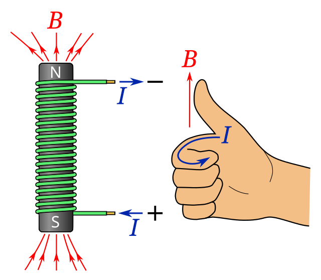 Inductor structure